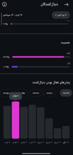 پیج اینستاگرام فالوور واقعی و فعال 30K-videos.fann - تصویر 2