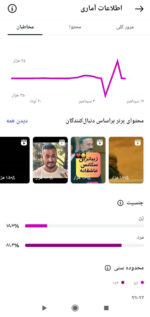 پیج اینستاگرام فالوور واقعی و فعال 35K-film.tv221 - تصویر 3