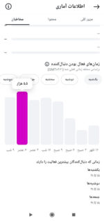 پیج اینستاگرام فالوور واقعی و فعال 40K-funs._clip01 - تصویر 3